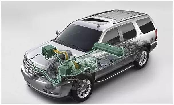 发动机“T”和“L”到底选谁好?